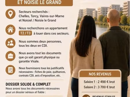 recherche appartement t2/t3