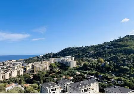 rive sud investissements