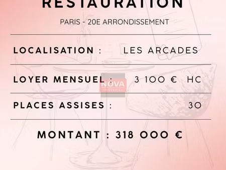 restaurant 63 m² paris