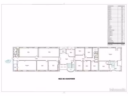bureaux 1500 m² boulogne-billancourt