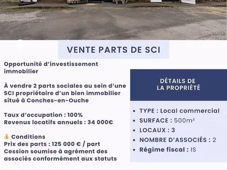 vente parts sci