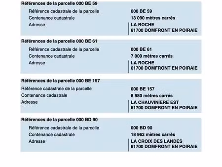 terrains agricoles à vendre – domfront en poiraie – libres de bail