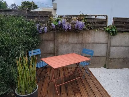 location meuble etudiant e