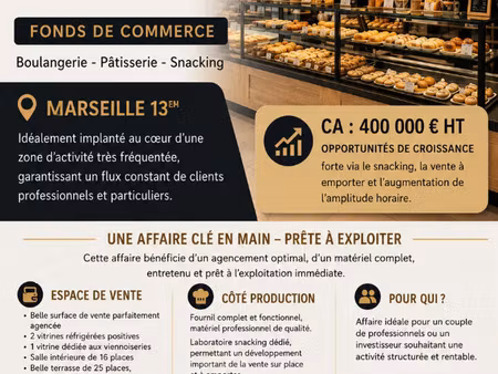 vente local commercial 5 pièces 131m2 marseille 13eme (13013) - 159000 € - surface privée