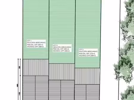 terrains avec projet accepté pour 3 habitations !