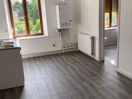 location appartement 420