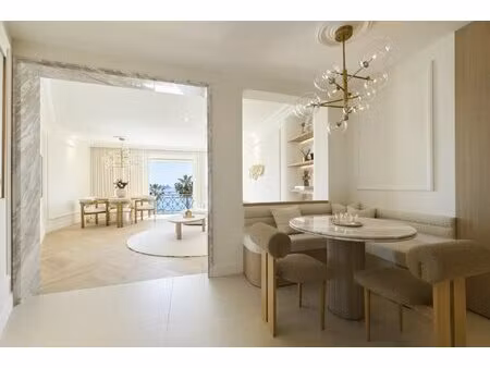 palais miramar au cœur de la croisette à cannes