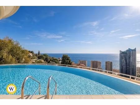 annonce appartement à vendre