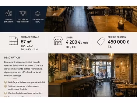 annonce commerce à vendre