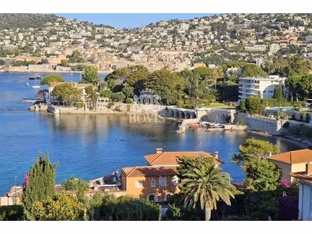 annonce appartement à louer