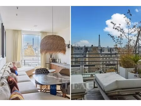 appartement de luxe à vendre dans le quartier porte dauphine