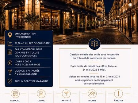 bar  fonds de commerce 52 m² cannes