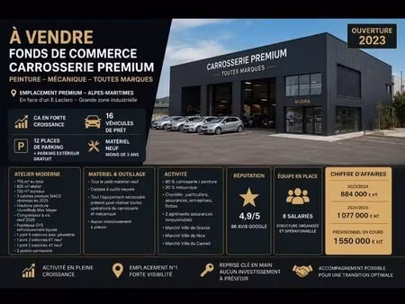 fonds de commerce carrosserie premium – 1 55m ca – emplacement n°1 – alpes-maritimes