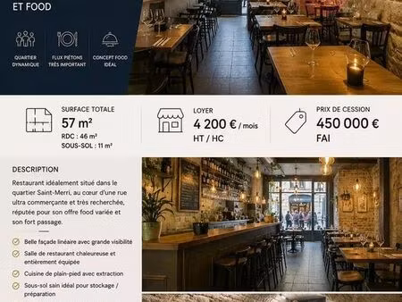 fonds de commerce 57 m² paris 4ème