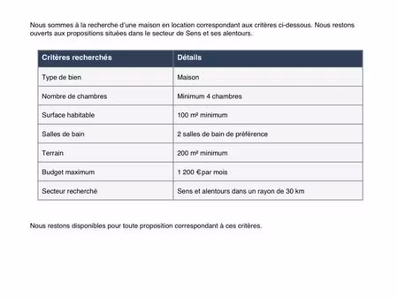 recherche location maison 100 m² minimum – dossier sérieux