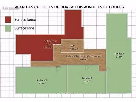bureaux centre ville