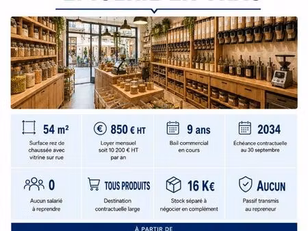 boutique 54 m² saint raphael