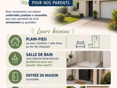recherche maison de plein pied