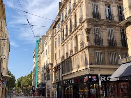 bail tout commerce coiffeur actuellement