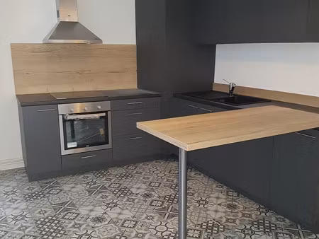 appartement à louer strasbourg