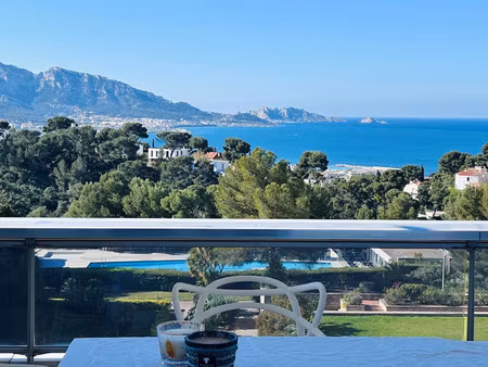 appartement marseille 3 pièce. carré d'or 13008 - vue mer