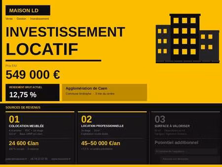 vente immeuble à caen (14000) : à vendre / 205m² caen