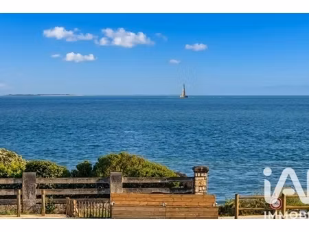 annonce appartement à vendre
