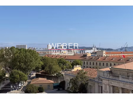 annonce appartement à louer