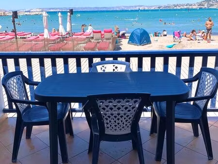 cabanon les pieds dans l'eau à vendre plage de la pointe rouge 13008