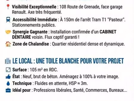 ? local idéal activité (para)médicale / libérale – 105 m² – blagnac tram t1 – vitrine 10 m