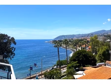 annonce appartement à vendre