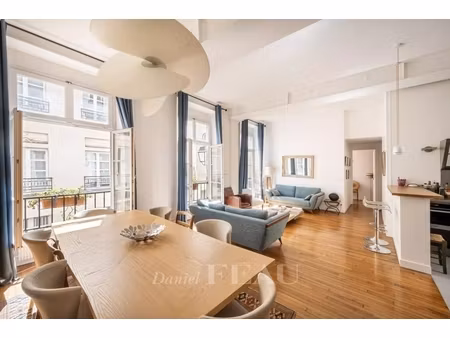 annonce appartement à vendre