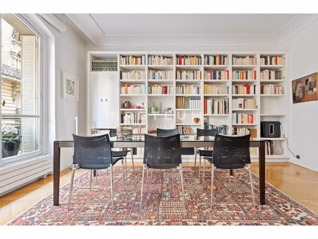 appartement de luxe à vendre dans le quartier porte dauphine