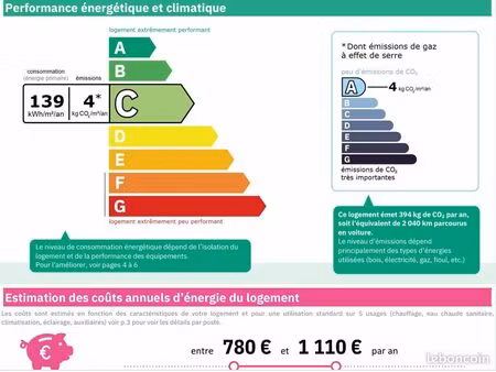 a louer appartement rdc/duplex 100m2 ville haute montreuil sur mer