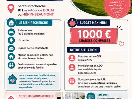 loc maison