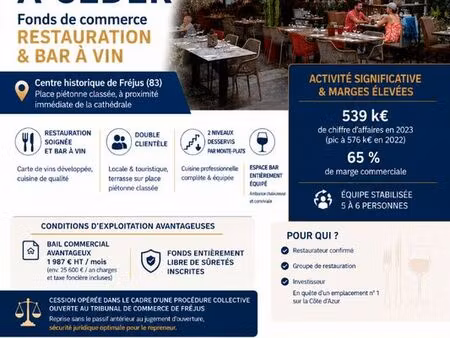 bar  fonds de commerce  restauration frejus