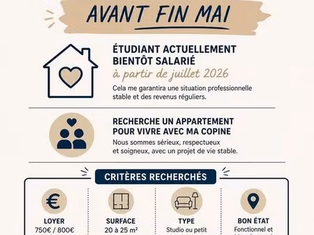 recherche d'appartement urgent