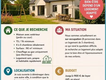 recherchelogement