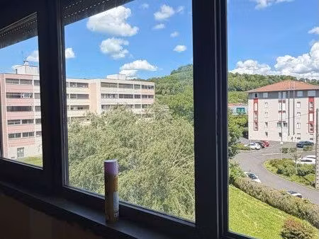 appartement aurillac