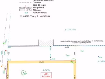 terrain constructible