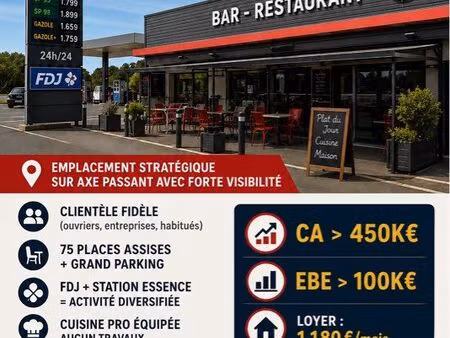 restaurant ouvrier