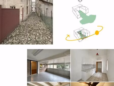 opportunité investisseur – projet immobilier clé en main à périgueux