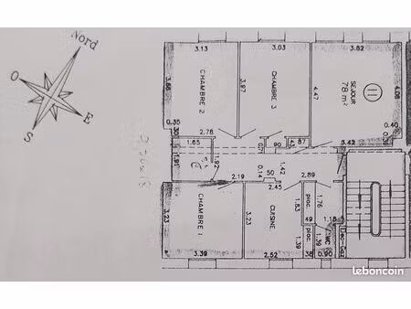 location f4