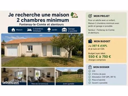 recherche de logement urgent