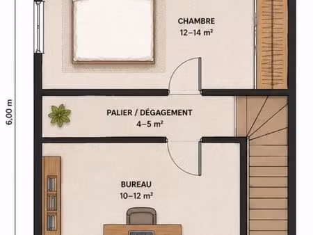 location duplex