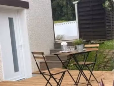 studio bail étudiant à