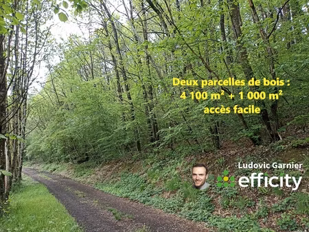 terrain - 4160 m²