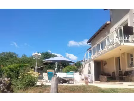 payré (86700)