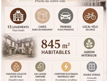 immeuble - invest loc à nuits st georges