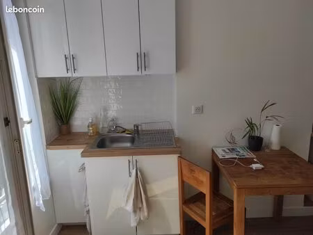 a louer t1 meublé